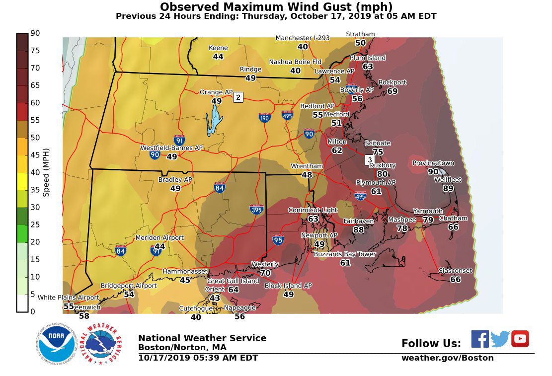 10/17/19 wind speeds